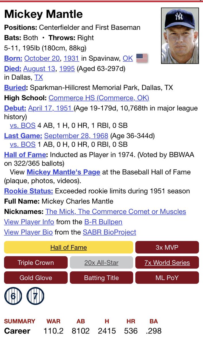 @Cardinals GAME 2: THUR, 10/8/64 Attend: 30,805 Busch Stadium Duration: 2:29 Mel Stottlemyre pitches complete game 7-hitter. Phil Linz 3-4/HR/2R Mickey Mantle 1-4/BB/2B/2R/2RBI @Yankees win 8-3; tie series at 1. Box: baseball-reference.com/boxes/SLN/SLN1…