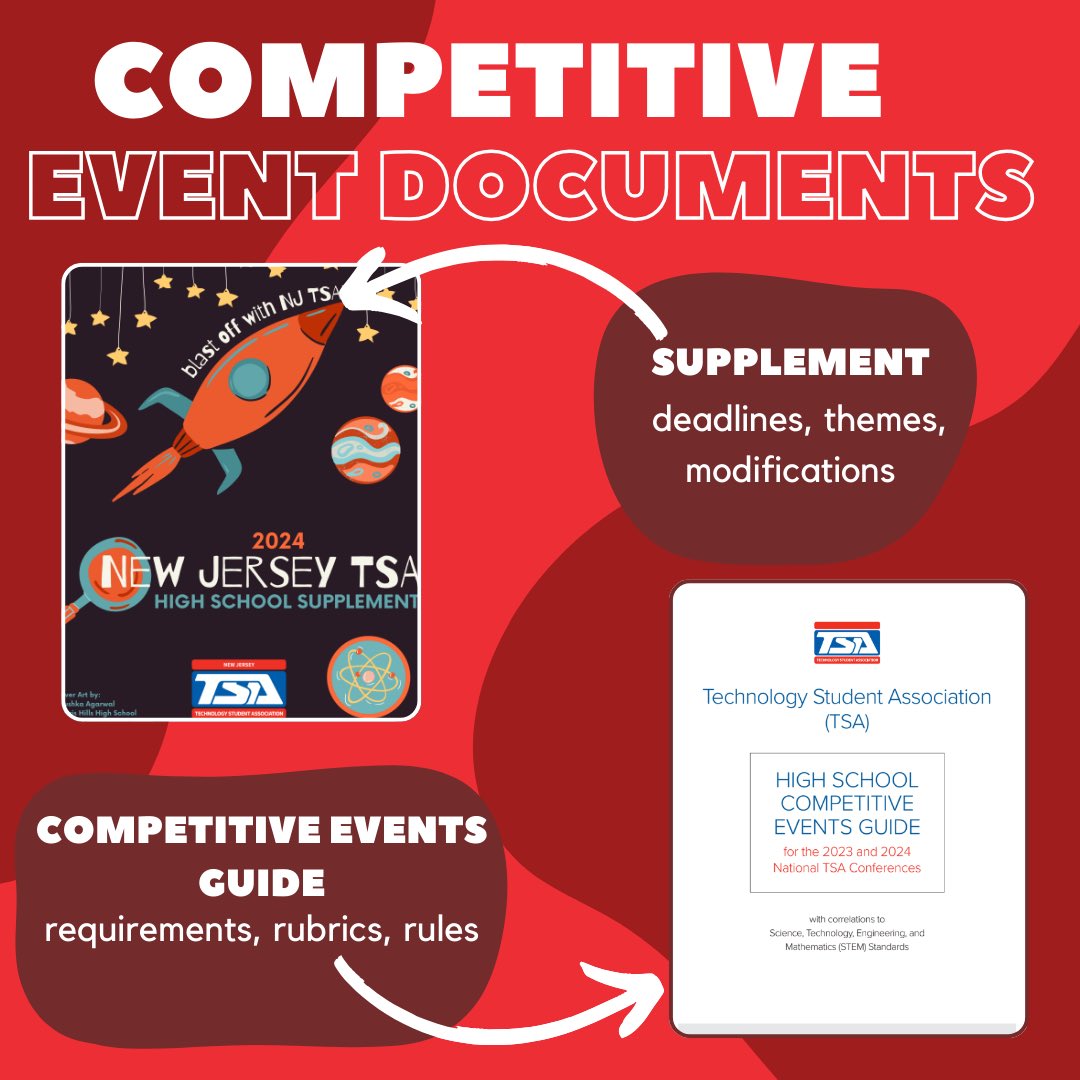 Refer to the Competitive Events Guide and the NJ Supplement for info about deadlines, requirements, & procedures. Note: Biomimicry & Optical Engineering are NJ TSA state-only events. Their rubrics & guidelines are in the NJ TSA Supplement. Good luck to all competitors! #NJTSA