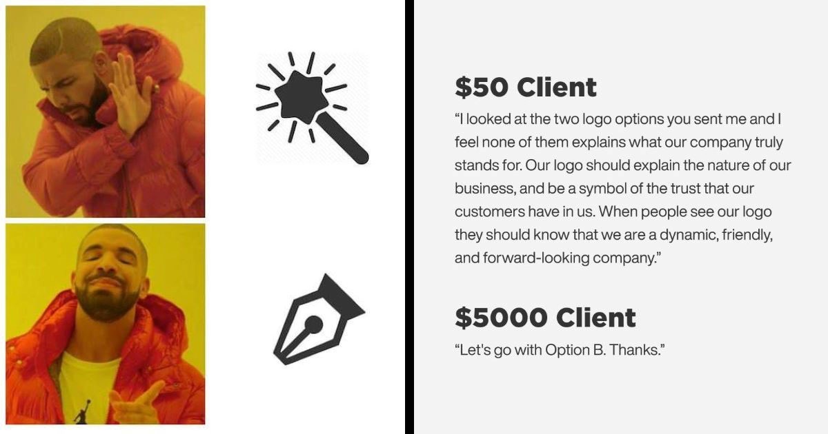 tompttechnology's tweet image. Spot the difference: $50 clients vs $5000 clients. Can you relate? 😄💼
 #ClientHumor #BusinessMemes