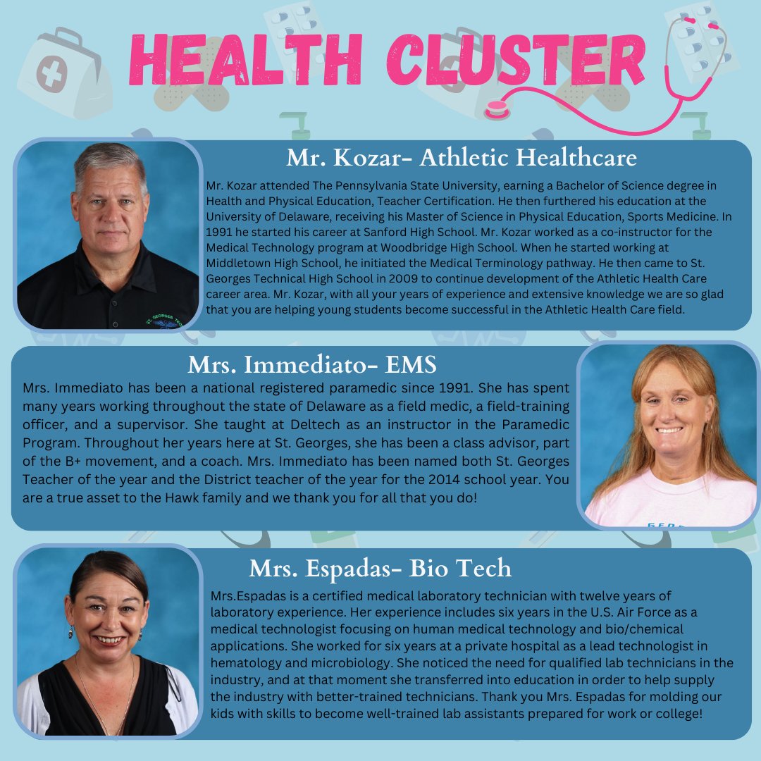 St. Georges THS tweet media