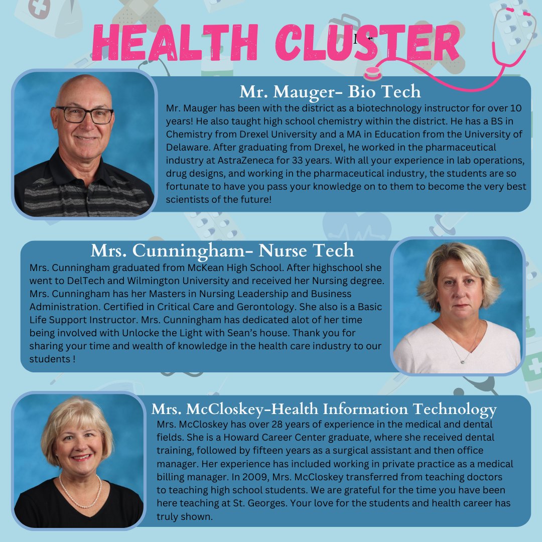 St. Georges THS tweet media