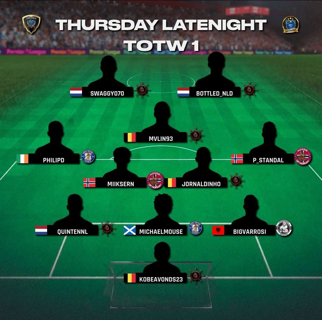 6 times totw <a href="/BRFCHub/">BRFC Hub</a> 
#EAFC24 #BRFC #VPG