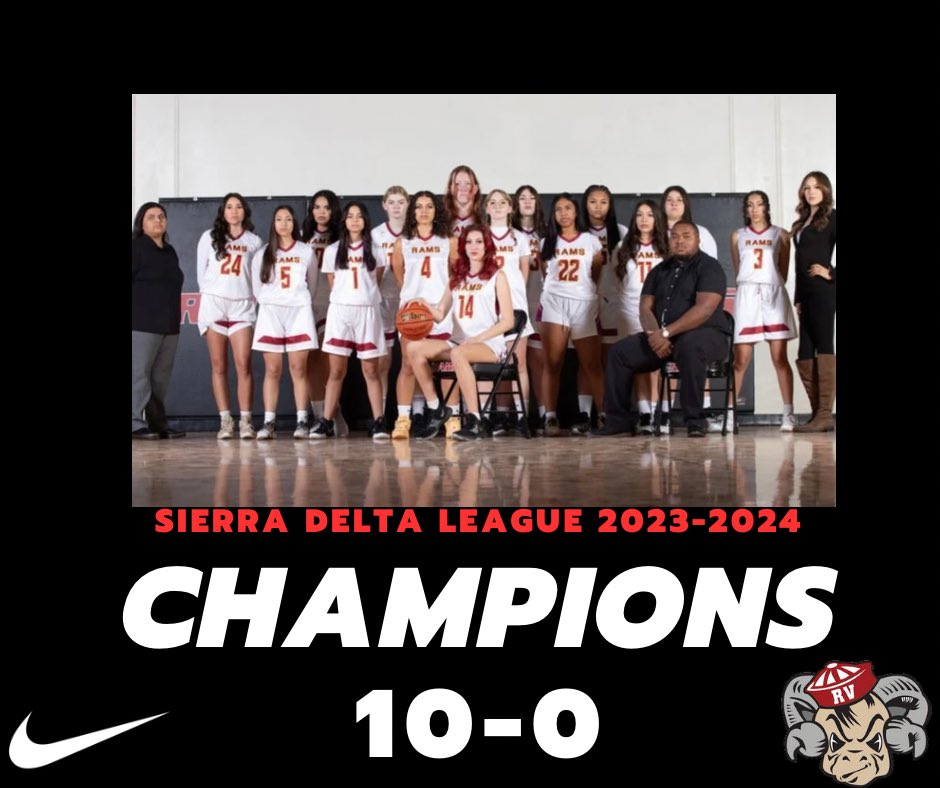 Dee_2fast's tweet photo. First league championship in school history 🔥🙏🏾 https://t.co/CwE6tbzJ92