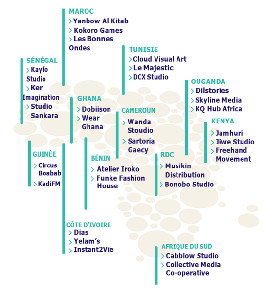 Jérôme Bertrand-Hardy tweet media