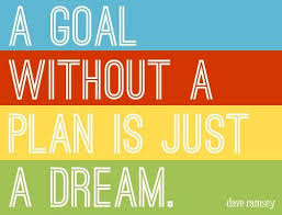 #Reflecting on #ReportCards is the perfect time to #SetGoals #WhyIB #ItsAJourney #MakingProgress #InspireThemRetweetTuesday #IBSpeasBees