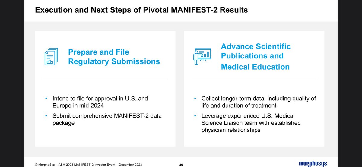 doepke_michel's tweet image. Mitte 2024 will $MOR #Morphosys allerdings erst die Zulassungsanträge für USA/Europa stellen. Dann müssen die Behörden die Anträge wiederum annehmen. Da geht noch viel Zeit bis zu einem potenziellen „Action-Date“ ins Land. $NVS