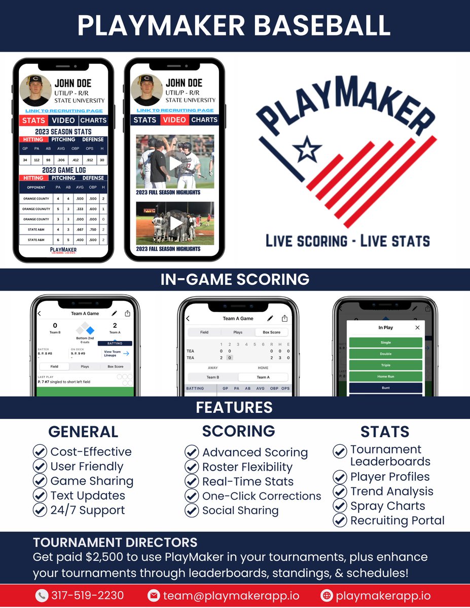 playmakerapp_io's tweet photo. https://t.co/Ehp6E87uh1