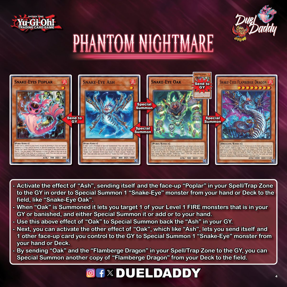 1/2) Phantom Nightmare is just around the corner, so I though I would  continue my coverage of this upcoming set by taking a look at the highly  anticipated "Snake-Eyes Poplar"! #yugioh #yugiohtcg