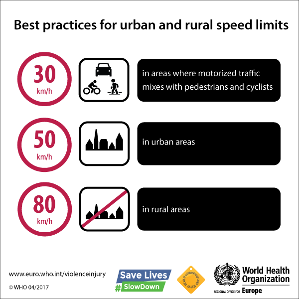 dhidalgo65's tweet photo. Recomendación @WHO acogida por #LeyJulianEsteban con la intención de salvar vidas, muchas vidas
@MartinSantosR @conducea50 https://t.co/N8aBkhWjl4