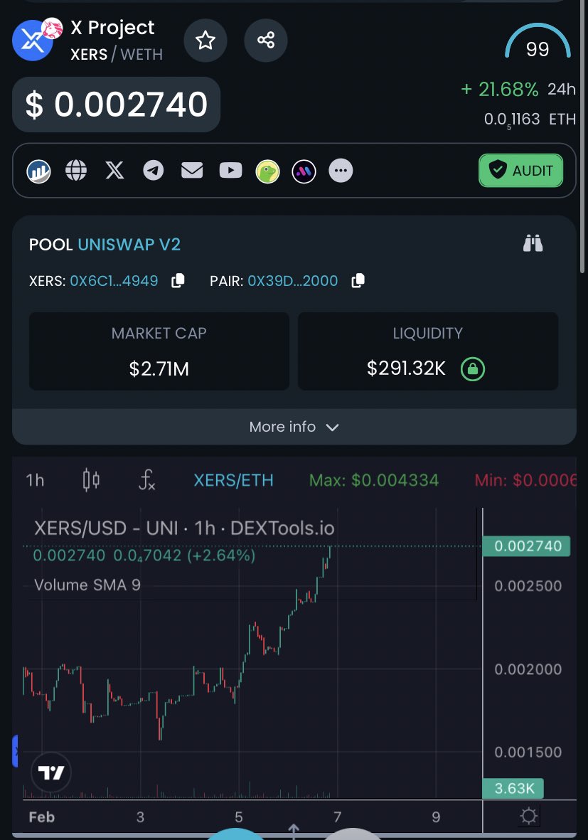 ibraa747's tweet image. See what the $XERS @xprojecterc are doing?

Second buyback and burn today! The uptrend started and its not stopping anytime soon!

See you at 100m mcap which is our next stop! #XPROJECT