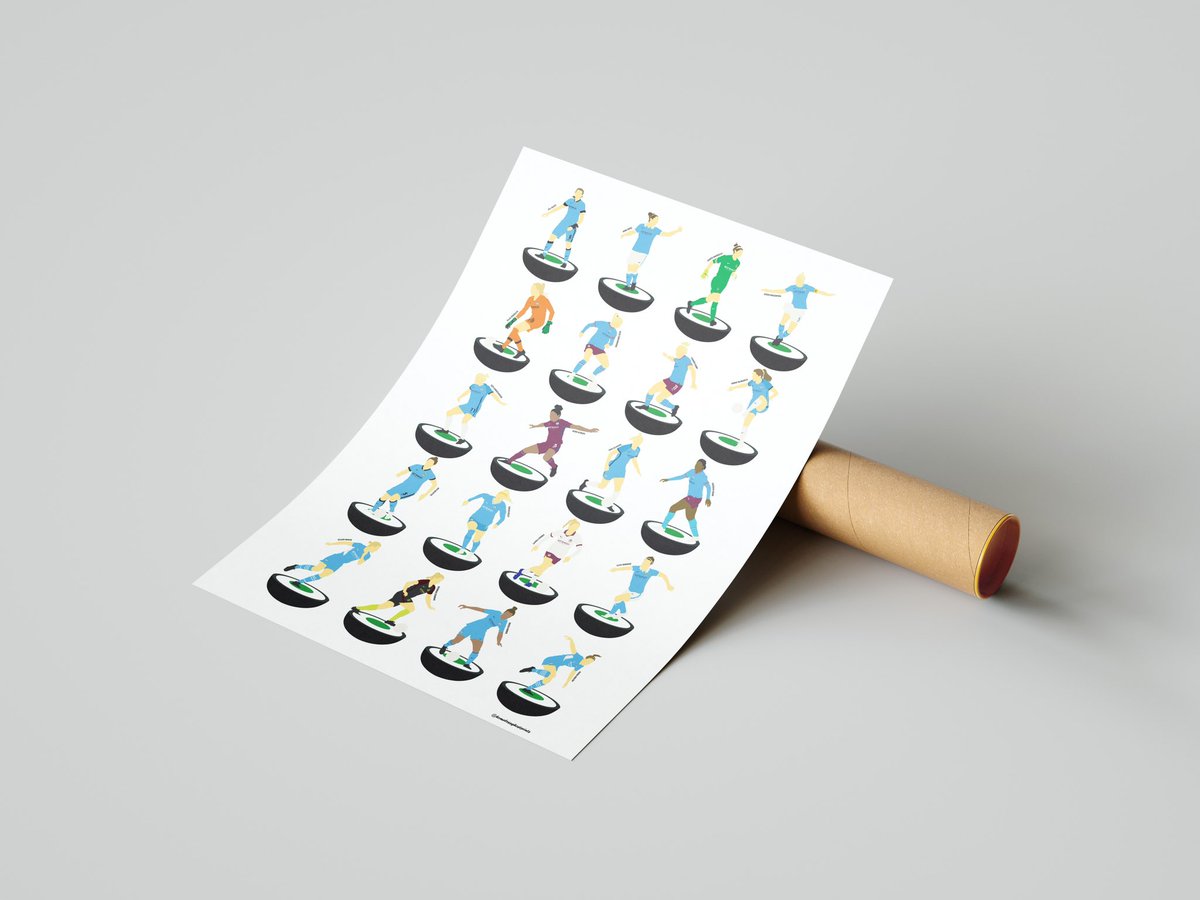 Our good friends <a href="/PrintsGhost/">HomelessGhostPrints</a> have produced a FANTASTIC print to celebrate 10 years of City Women

They have kindly given us a print to give away to one lucky follower

Simply :
LIKE and RETWEET this post 
FOLLOW <a href="/MCWFC_OSC/">MCWFC OFFICIAL SUPPORTERS CLUB</a> &amp; <a href="/PrintsGhost/">HomelessGhostPrints</a> 
before 9pm on 15/2/24 to enter our draw