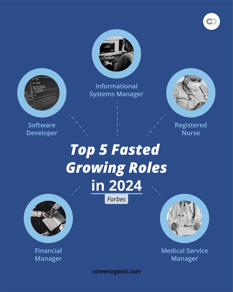 Here's how the #FutureOfWork is shaping up, courtesy of Forbes ⬇️💡

What are your thoughts on these top 5?