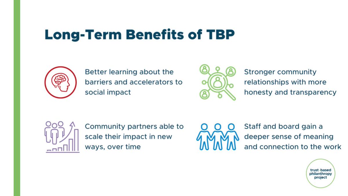 TrustBasedPhil's tweet image. Curious about the long-term benefits of #trustbasedphilanthropy? We've seen when funders embrace trust-based philanthropy there is deeper meaning in the work. Here are some ways to lift up the significance of trust-based philanthropy.