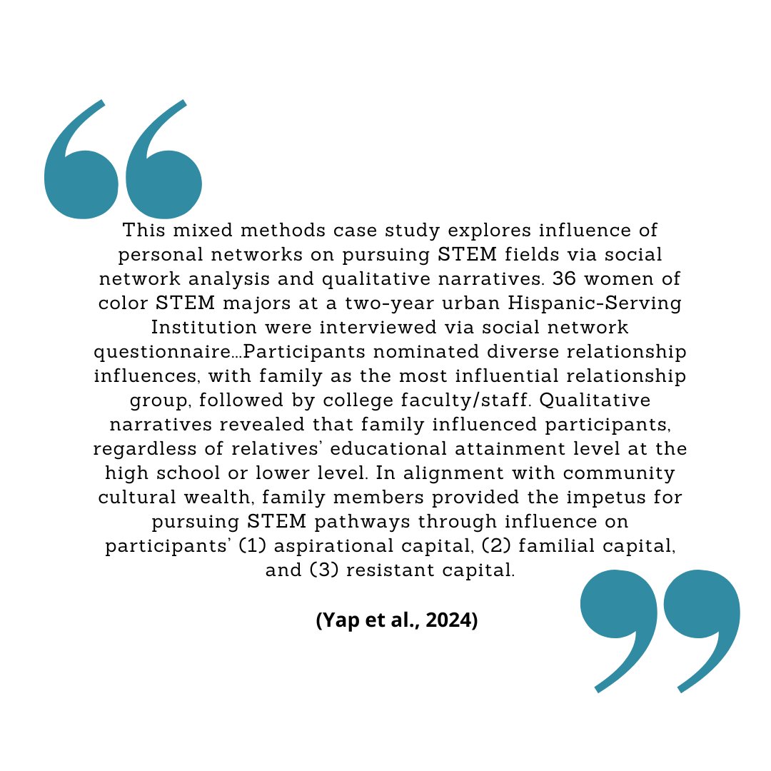 Congrats <a href="/resiste_sdsu/">RESISTE - Research & Equity Scholarship Institute</a> research affiliate Dr. Melo Yap &amp; colleagues on publishing, "Family Helps Transform the STEM Pathways of Community College Women of Color STEM Majors," in the recent special issue of <a href="/CBELifescied/">Life Sciences Education</a>  lifescied.org/doi/full/10.11…