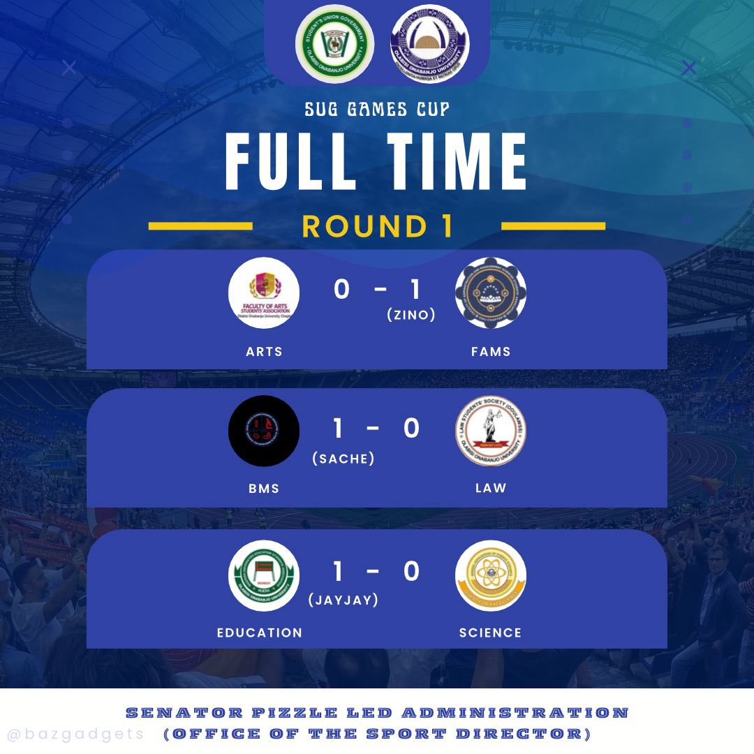 ooucampusmirror's tweet photo. After a pulsating round of football between teams of grits and unbelievable skills, today's fixture produced just a goal each across all center. #OOUFootball #SUGgames https://t.co/Zojso2LSur