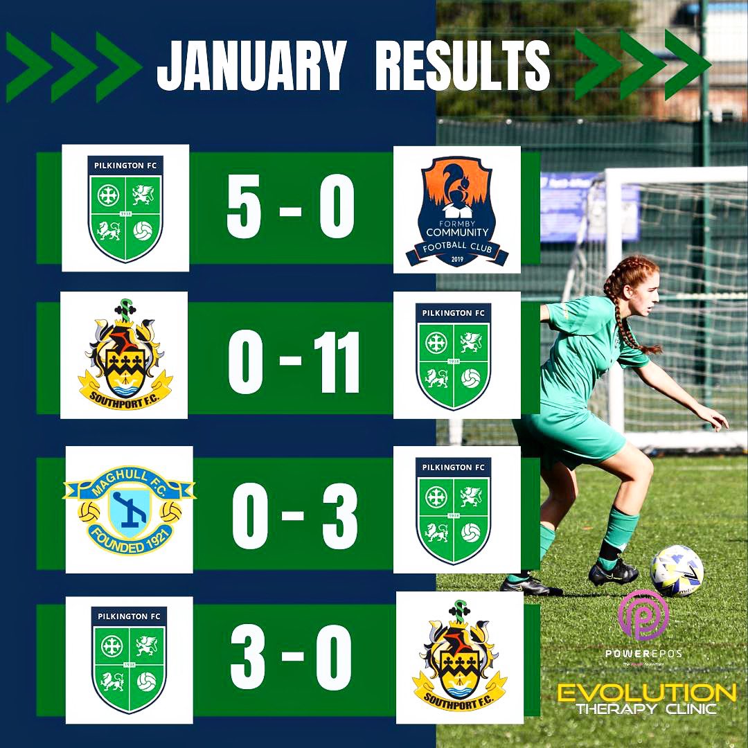 ⚽️ January Recap ⚽️ 💚 This team was relentless in January! 7 different goal scorers in 4 matches means we carry an unbeaten run into February 💚 ⚽️ Next we face @alderfcwomen at home on Sunday..can we continue our 100% win rate of 2024? ⚽️ #upthepilks #greenarmy