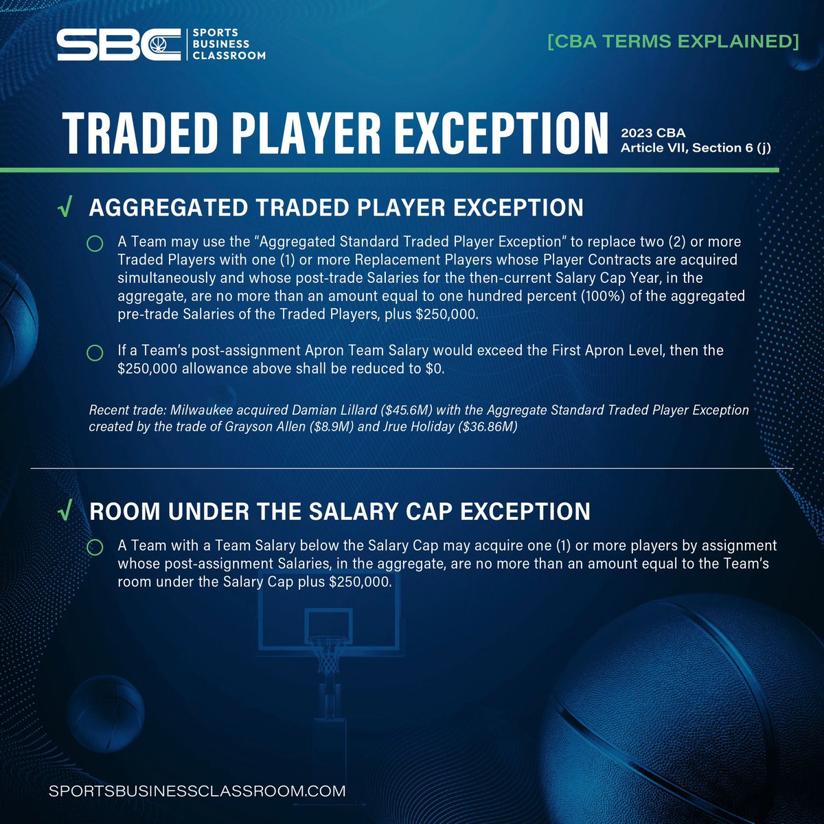 SportsBizClass's tweet photo. In this edition of [CBA Terms Explained] we go in-depth on the Traded Player Exception. 

Discover how these exceptions impact some of your favorite athlete’s careers. 🏀📊

#CBAExplained #BreakintoBasketball #HallPassStudios https://t.co/fCZWxANFUm