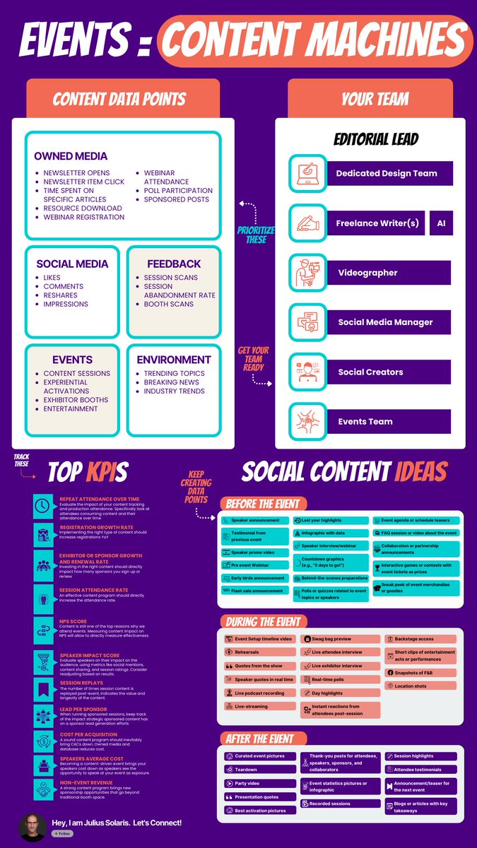 Julius Solaris tweet media