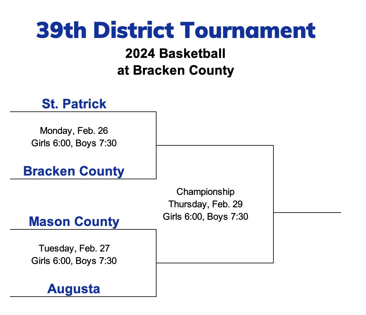 39th District Basketball Tournament draw pairings for 2024. 10thregion.com/39th-district-…

St. Patrick vs. Bracken County
Mason County vs. Augusta