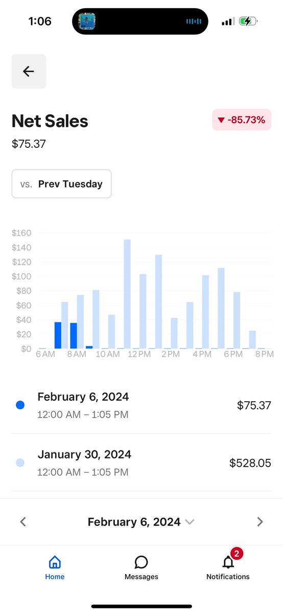 It’s only 1pm and I’m already down half a grand. Thanks square for consistently failing and making me take the leap to a new processing company. <a href="/Square/">Square</a> <a href="/jack/">jack</a> <a href="/SquareSupport/">Square Support</a> #square #squareup #squaredown <a href="/ToastTab/">Toast</a> <a href="/PayPal/">PayPal</a> <a href="/clovercommerce/">Clover</a>