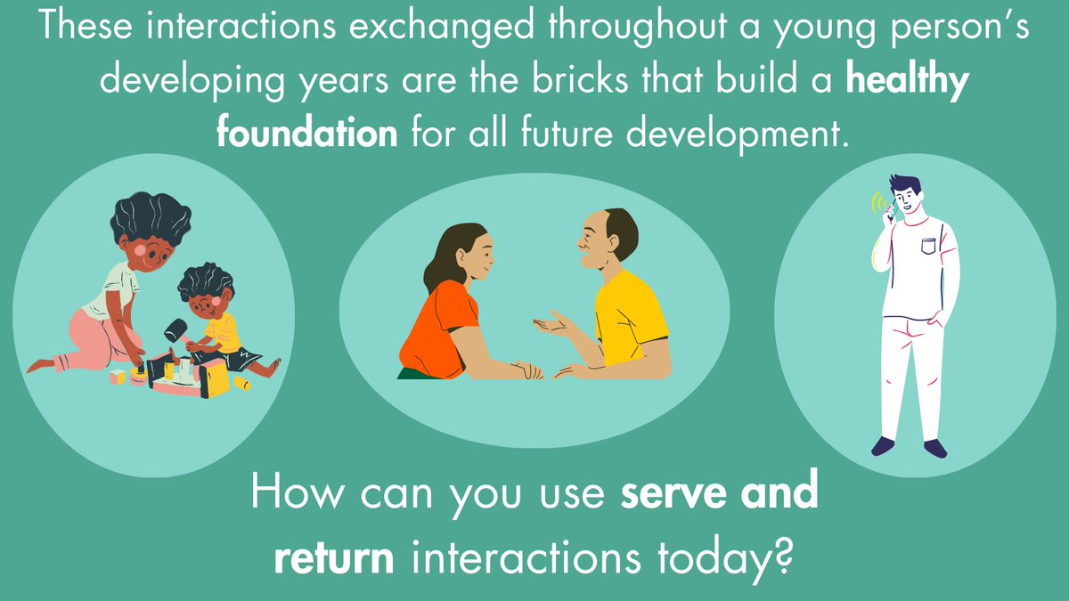 What does tennis have to do with brain development? Knowing how to engage in serve and return interactions is an important skill that helps support healthy brain architecture. Learn more by accessing the resource library on our website. albertafamilywellness.org/resources/