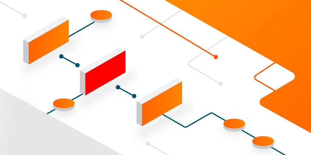 TensorFlow's tweet photo. 🤩🧡🕸️ Announcing TensorFlow-GNN (TensorFlow Graph Neural Networks) Release Version 1.0!

Learn all about the production-tested library for building GNNs that supports both modeling and training in TensorFlow. → https://t.co/IXtGjkquaG https://t.co/r6KRItZ7Yy