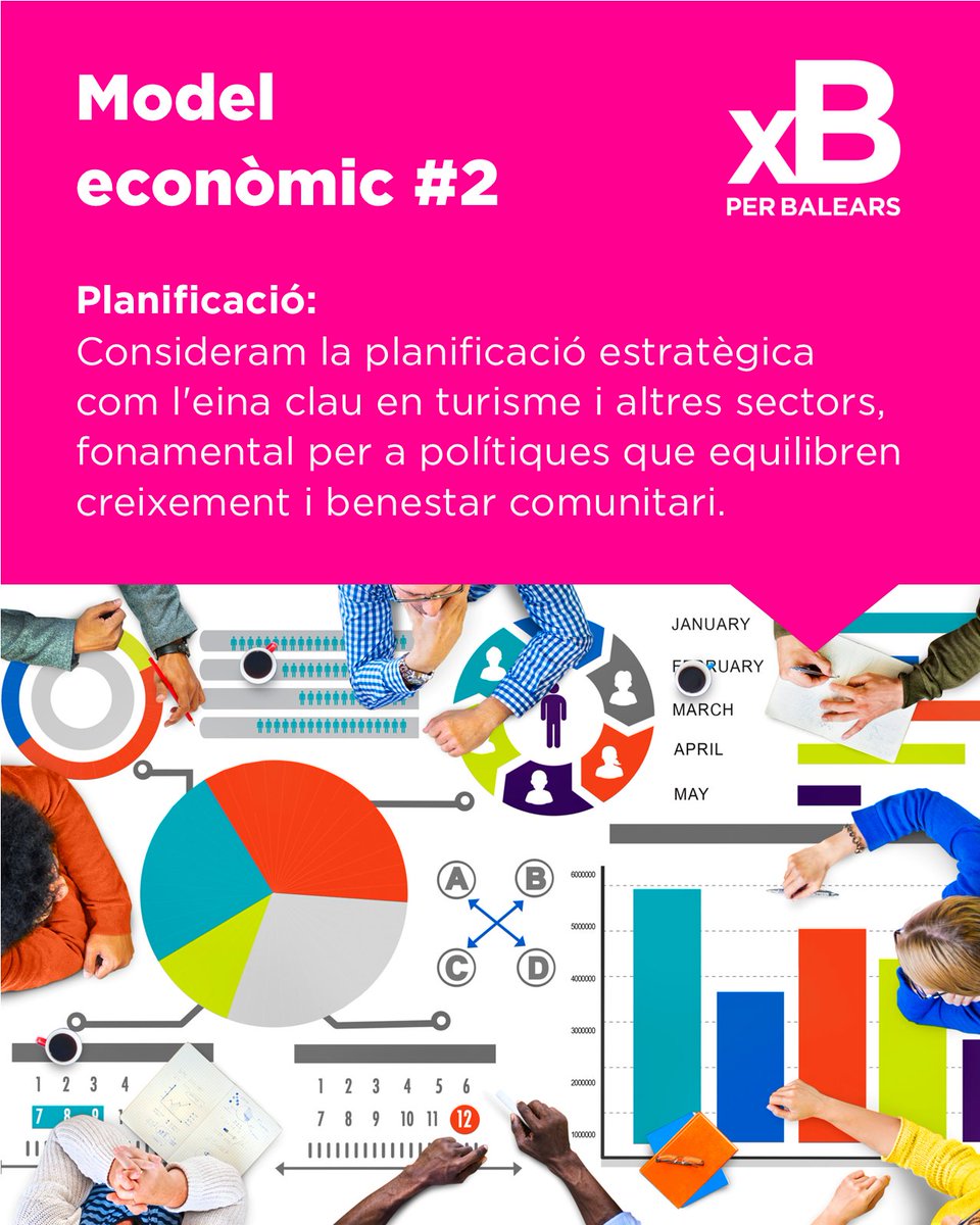 enmarxaXBalears's tweet photo. Apostam per la planificació estratègica com a clau per un futur pròsper. Valorant impactes, recursos i opinió comunitària per polítiques que realment beneficiïn les Balears. #PlanificacióEstratègica #FuturPerBaleares #PerBalears #centrextots #toteslesilles #regionalistesxBalears https://t.co/WdvQgnlzMp