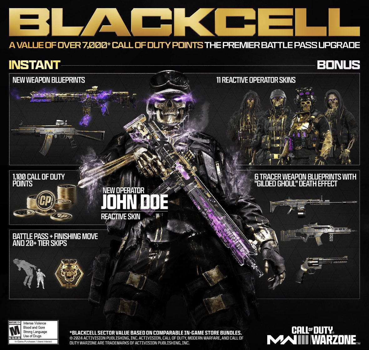 Who NEEDS a Season 2 Blackcell Battle Pass for MW3? 

REPLY with the platform you play on 👇👀