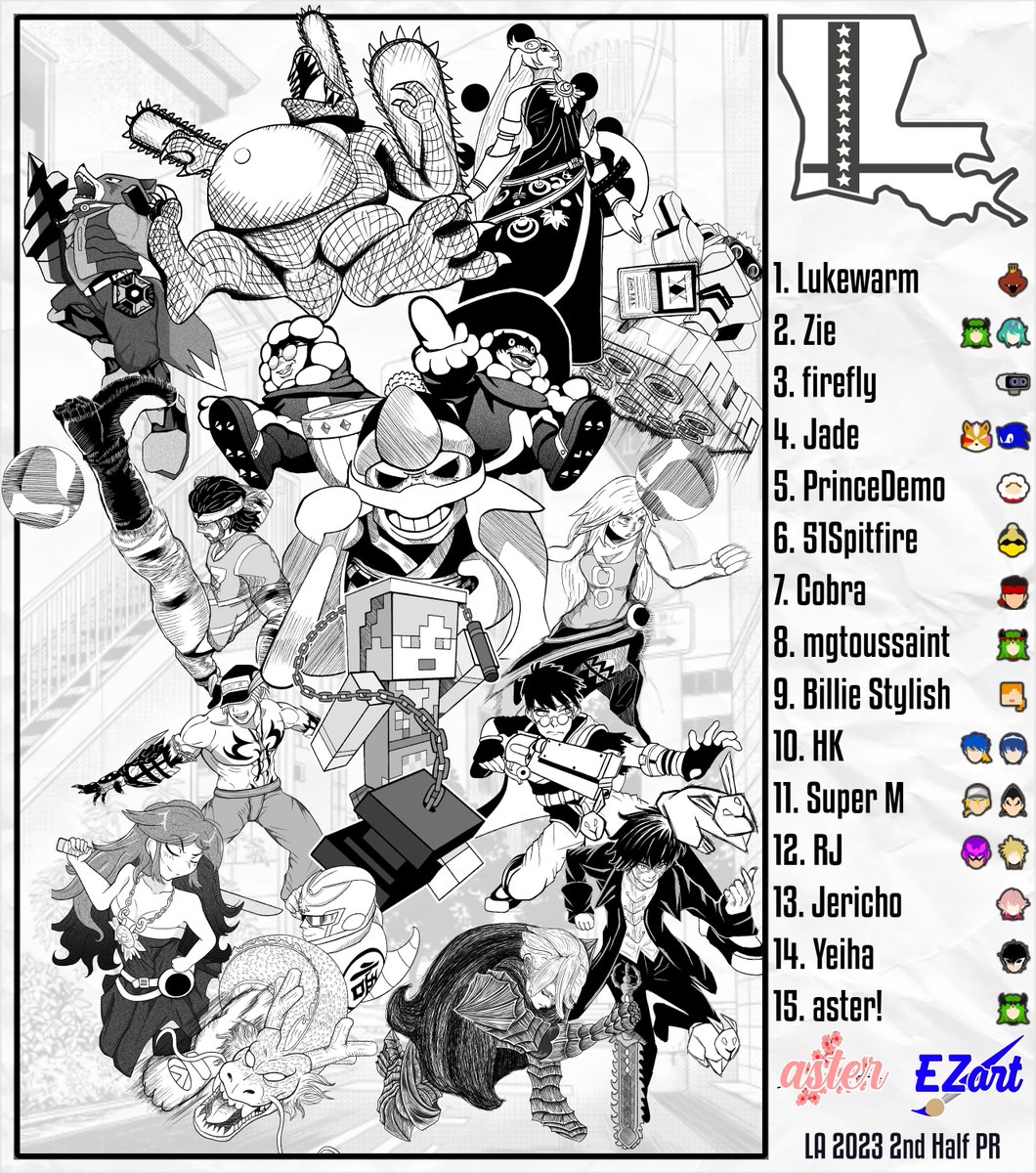 louisiana_smash's tweet photo. Louisiana Smash 2023 2nd Half PR

1. @Luke_warmer_ 
2. @Zie_SSB 
3. @FireflyHighh 
4. Jade
5. @PrinceDemo_ 
6. @51spitfire1 
7. @cobra_ssb 
8. @mgtoussaint 
9. @MysticShavedIce 
10. @Hero_King7 
11. @Super_M_Neon 
12. @RJSmash1738 
13. @MHAlex16 
14. @yeihaLA 
15. @asterpalu https://t.co/OQQtcPo9EU