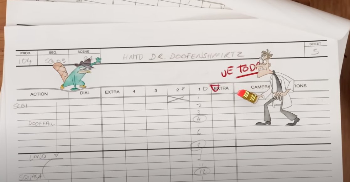 How NOT to Draw just won a Kidscreen Award for Best Mixed Media Series! I’ve been lucky to contribute as a director on these and I’m extremely proud of the hard working Multiplatform team in making these so charming, fun, and now… award winning!