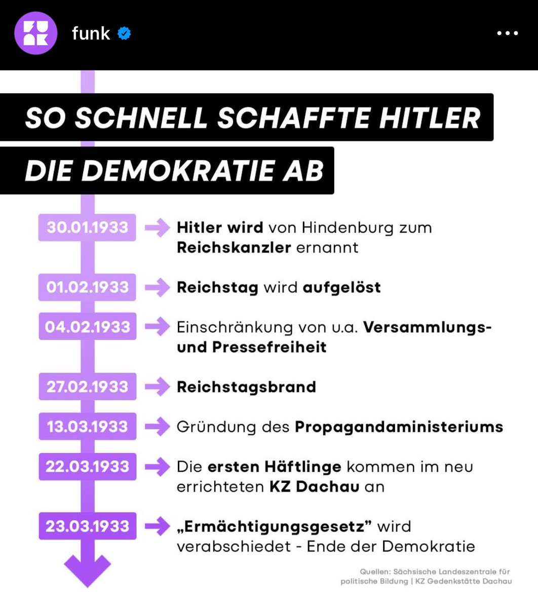 Es ist das Verdienst von <a href="/ArminLaschet/">Armin Laschet</a>, das in Erinnerung zu rufen.