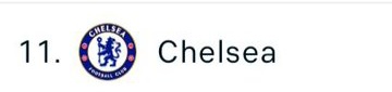 I am sure whenever you look at yourself in a mirror you see your club's position.