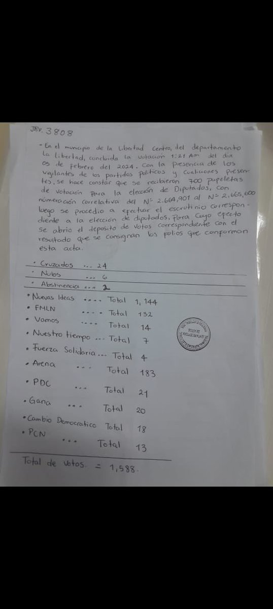 AlejandroMiranda tweet media