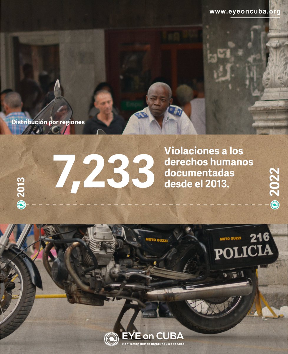 Eye on Cuba (@eyeoncuba) on Twitter photo #Cuba Entre los años 2013 y 2022, la red Eye on Cuba ha registrado casos de vulneración a los derechos humanos del pueblo cubano por la dictadura. ¿Qué está pasando en Cuba? Te lo contamos todo en nuestro informe: latinamerica.peopleinneed.net/es/violaciones… <a href="/PeopleInNeedLA/">People in Need América Latina</a> #Cuba Entre los años 2013 y 2022, la red Eye on Cuba ha registrado casos de vulneración a los derechos humanos del pueblo cubano por la dictadura. ¿Qué está pasando en Cuba? Te lo contamos todo en nuestro informe: latinamerica.peopleinneed.net/es/violaciones… <a href="/PeopleInNeedLA/">People in Need América Latina</a>