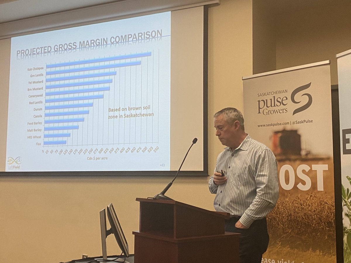 Chickpea margins help explain the interest for 2024.  Green lentils also up there! Thanks ⁦<a href="/LeftFieldCR/">Chuck_Penner</a>⁩ for info presented at Weyburn Regional Pulse Meeting ⁦<a href="/SaskPulse/">Saskatchewan Pulse Growers</a>⁩