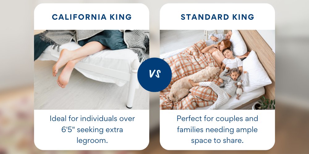 🛏️ King vs. California King: The Mattress Dilemma! 🤔
Upgrading to a king-size mattress? Make the right choice for your comfort and space needs! 💤 Here's the scoop: dlxmattress.com/blogs/mattress…