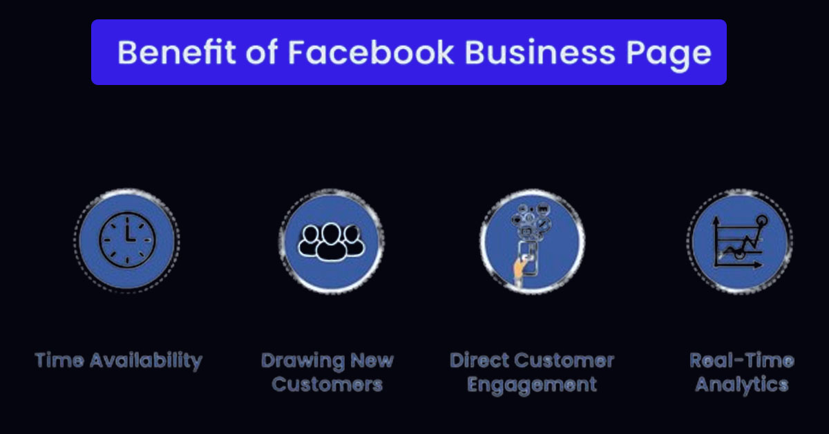 Promotebysiraj's tweet image. 👉&quot;What is the advantage of having a Facebook page for a business❓&quot; 
A Facebook page allows your business to have an online presence, making it more visible to a larger audience. 
#facebookpagecreate 
#facebookmarketingtips 
#facebooktips 
#pagebuilder 
#facebookmarketing 

📷