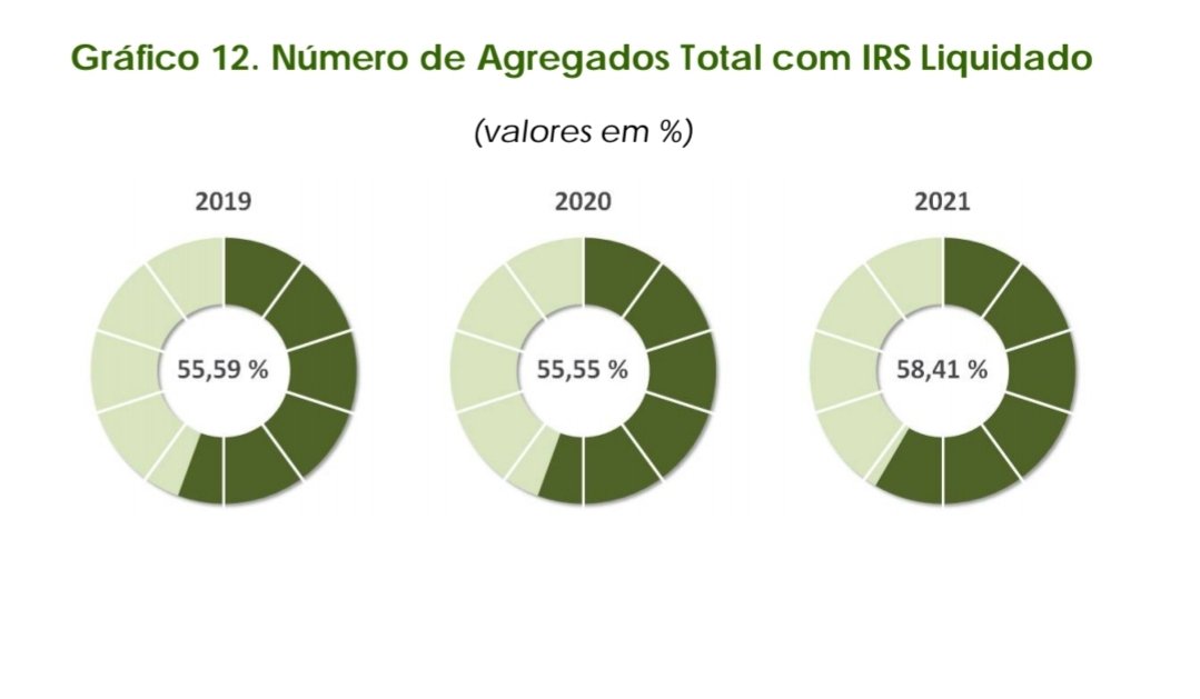 urso_de_shorts tweet media