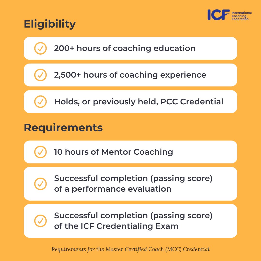 IntlCoachingFederation tweet media