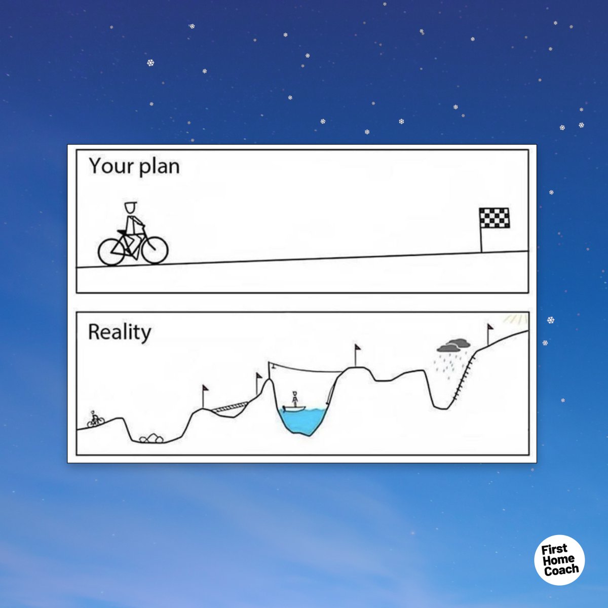 FirstHomeCoachUK tweet media