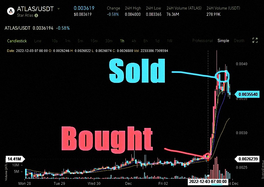 Matt_Landi's tweet photo. Embrace crypto cost averaging strategies!

https://t.co/OqAHnVzZYT

$BONK $BTC $SOL $BAKE $INJ $SEI $AVAX $XRP $STX $LPT $ORDI $TIA $RUNE $SATS $DIA $ETH $SHIB $DOGE $PEPE $BNB $JTO https://t.co/nlCpR52h53
