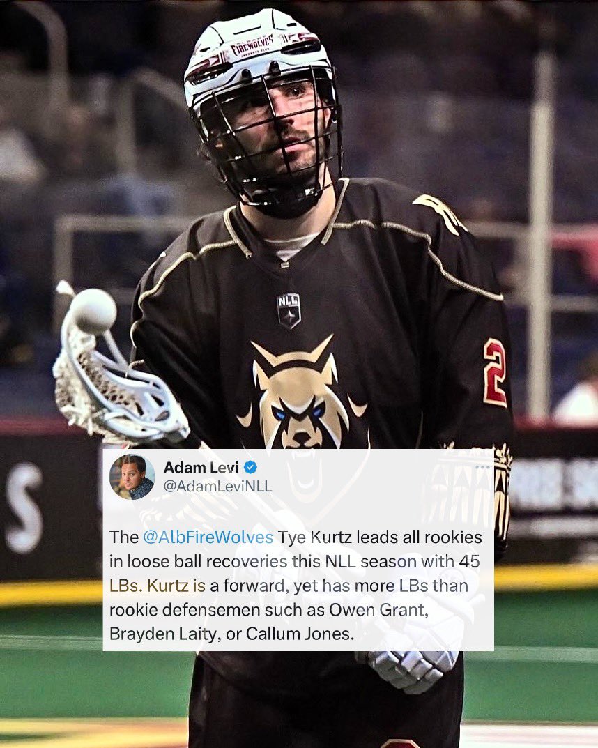 Albany FireWolves Lacrosse Club tweet media