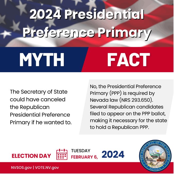 MYTH: The Secretary of State could cancel the Republican Presidential Preference Primary (PPP) if he wanted to. FACT: No, the PPP is required by NV law. Several Republican candidates filed to appear on the PPP ballot, making it necessary for the state to hold a Republican PPP.