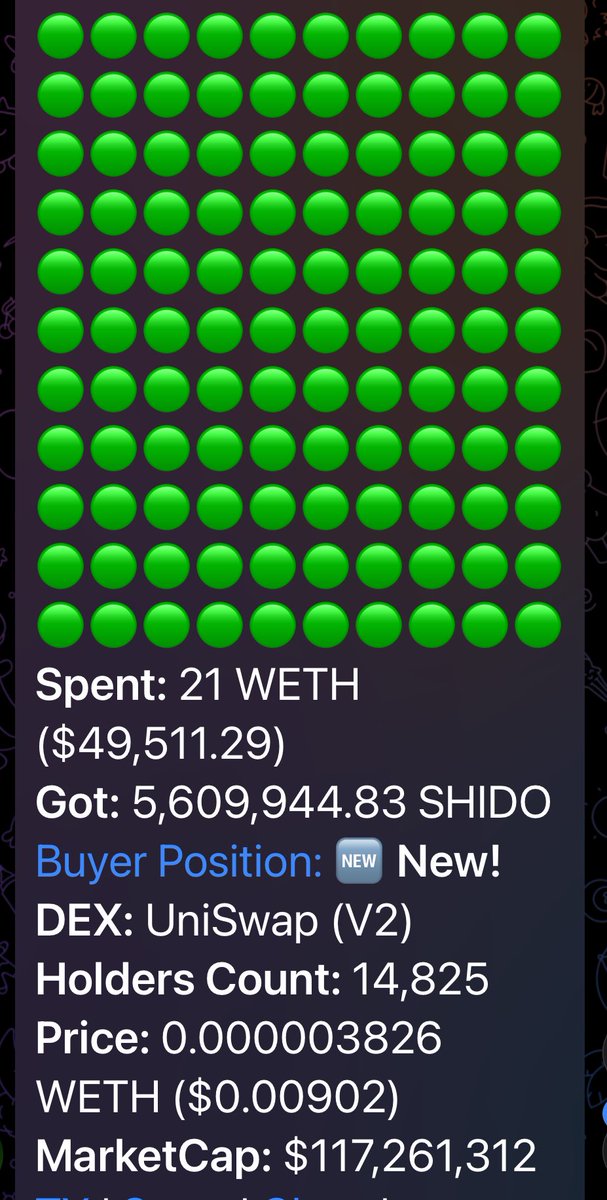 #SHIDO WHALE ALERT 🐳 $SHIDO. It makes me feel like something big it’s happening.