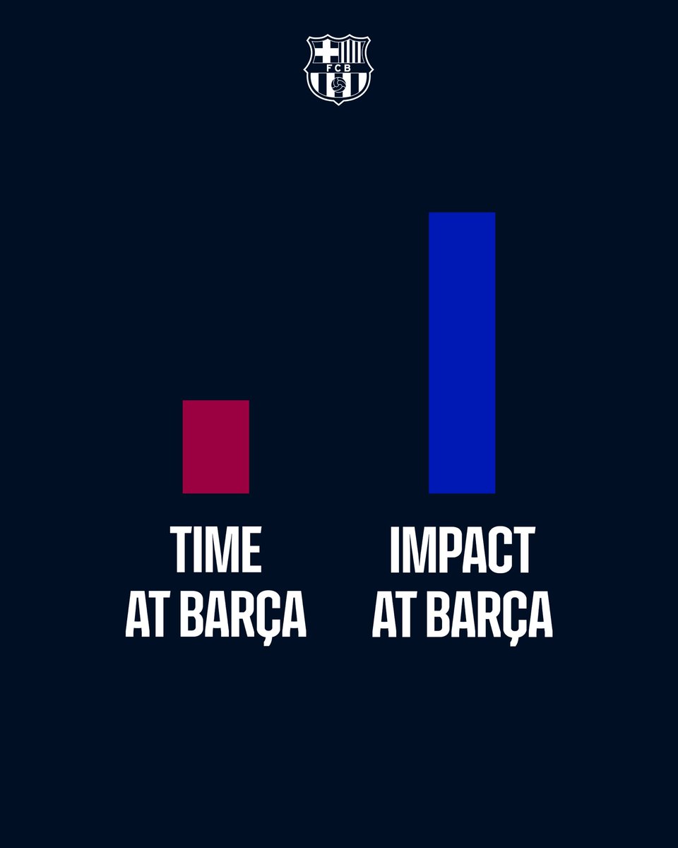 FC Barcelona tweet media