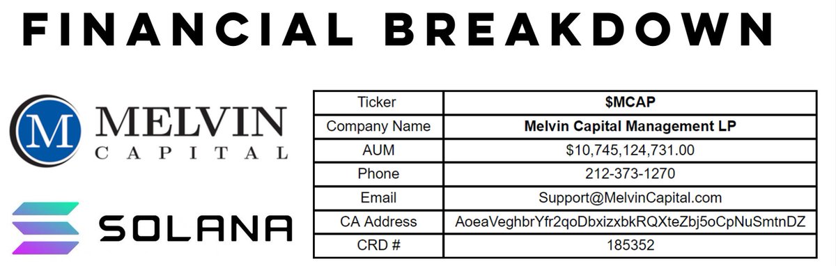 Melvin Capital tweet media
