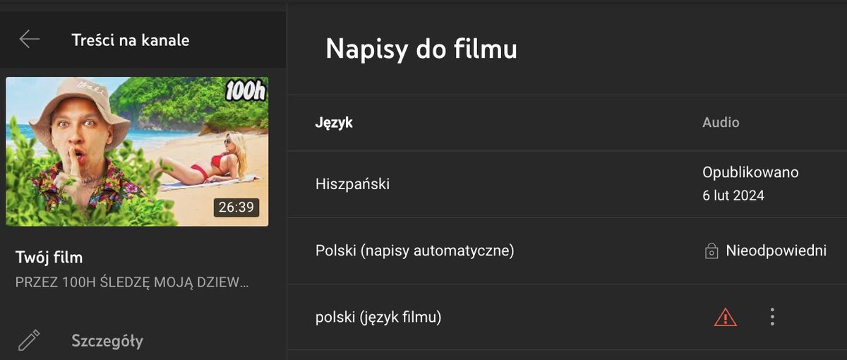 Pierwszy nasz film z dubbingiem na hiszpański. Zobaczymy co z tego wyjdzie