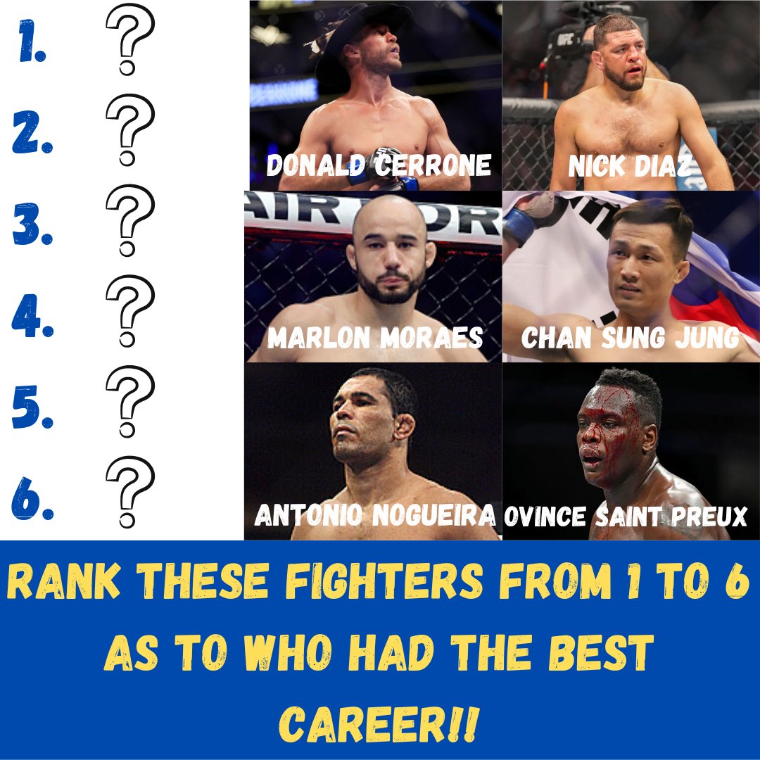 Six legendary fighters!! Where do they rank in the Top Six??

#UFC #DonaldCerrone #NickDiaz #MarlonMoraes #TheKoreanZombie #AntonioRodrigoNogueira #OvinceSaintPreux #DanaWhite