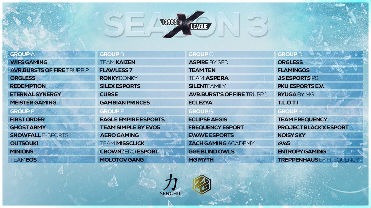 Little bit late but here they are, we present you the Cross League Season 3 Groups‼️

8 Groups with 6 Teams each, are fighting for their spot in Stage 2 of the Cross League Season 3! We will keep you updated with the results of each week, be there next week when it’s #TimeToCross