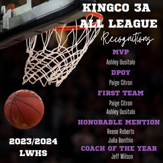 LakeWaGBB's tweet photo. All League Awards are out!! These players were recognized:

• Ashley Uusitalo, 10th - MVP
• Paige Citron, 11th - Defensive Player of the Year (back-to-back) &amp; 1st Team
• Reese Roberts, 11th - Honorable Mention 
• Julia Benthin, 9th - Honorable Mention 
• Jeff Wilson - Coach https://t.co/9UtibojMvY